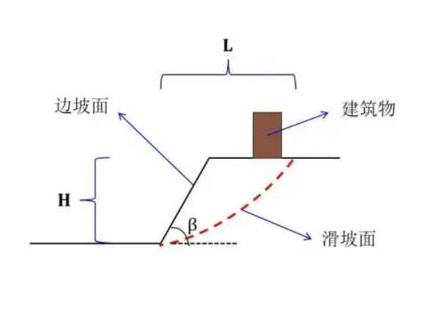 芜湖繁昌县边坡工程设计